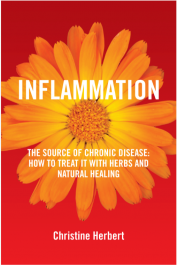 Inflammation, the source of chronic disease: How to treat it with herbs and natural healing